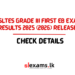 SLTES Grade III First EB Exam Results 2025 (2026) Released